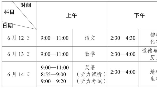 你开心就好！老里谈解说：能从全局纵览联盟 我非常喜欢 非常享受